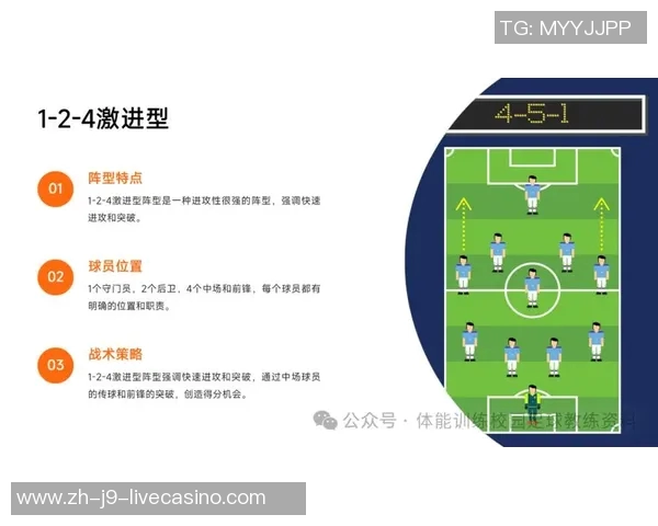 探索足球场地的多样性与设计理念，了解场地对比赛的影响与重要性